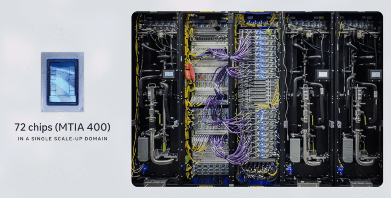 Meta chuẩn bị sản xuất chip AI thế hệ mới vào tháng 9, giảm phụ thuộc vào Nvidia
