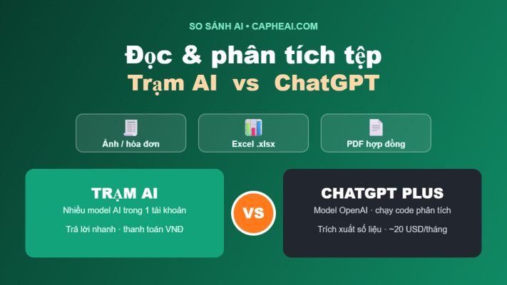 Ảnh bìa so sánh đọc và phân tích tệp giữa Trạm AI và ChatGPT