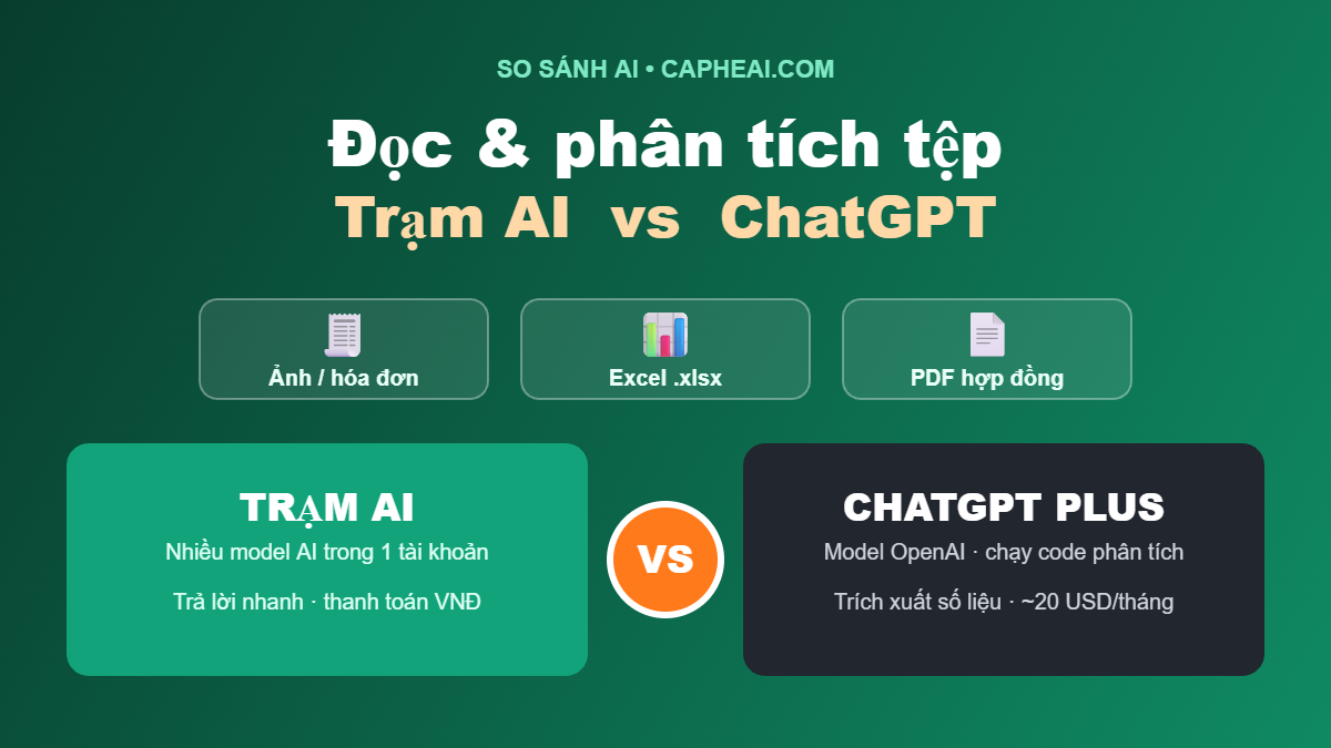 So sánh đọc file Trạm AI và ChatGPT qua ba định dạng ảnh, Excel và PDF