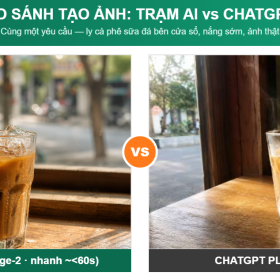 So Sánh Tạo Ảnh Trạm AI Và ChatGPT: Bên Nào Nhanh Và Đẹp Hơn?