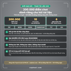 Gioi han goi Tram Tai Lieu 200: 200.000 diem chat cho ca goi, toi da 10 file moi lan hoi, ho tro PDF Word Excel PowerPoint TXT CSV tren Tram AI - Ca Phe AI